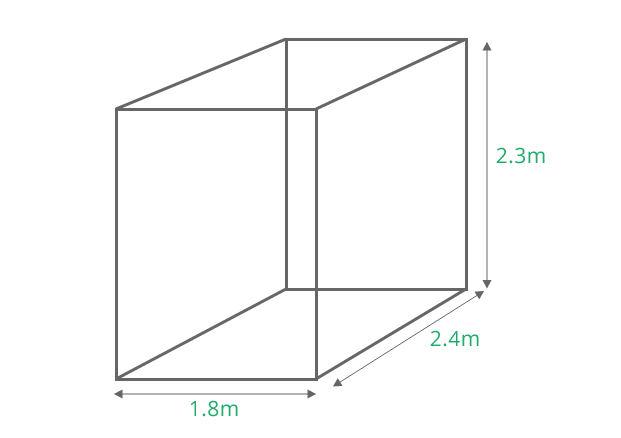 Box-Size